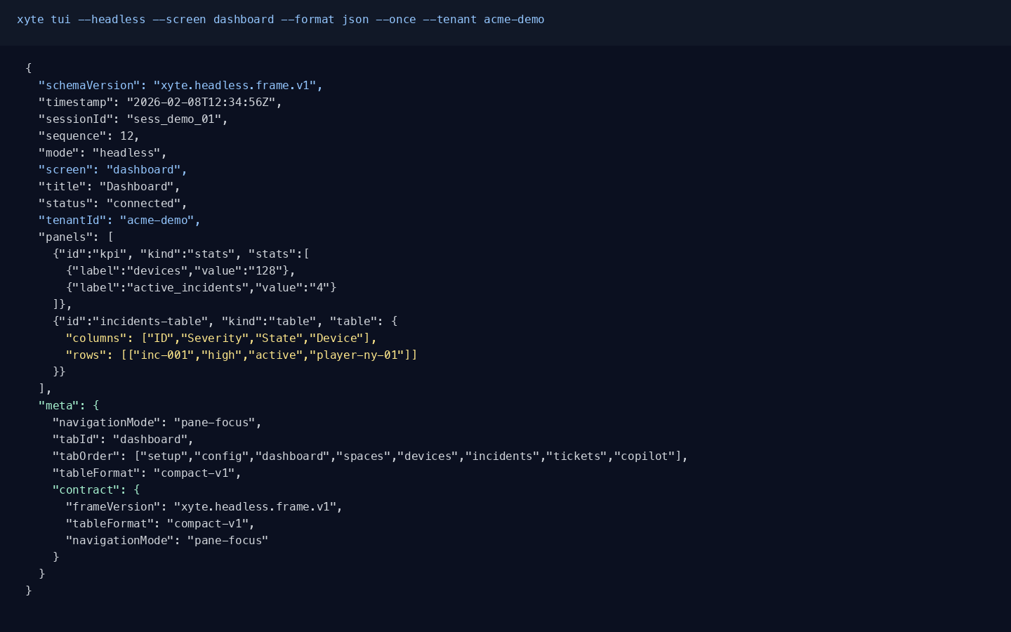 xyte-cli headless JSON frame output with schema and metadata fields